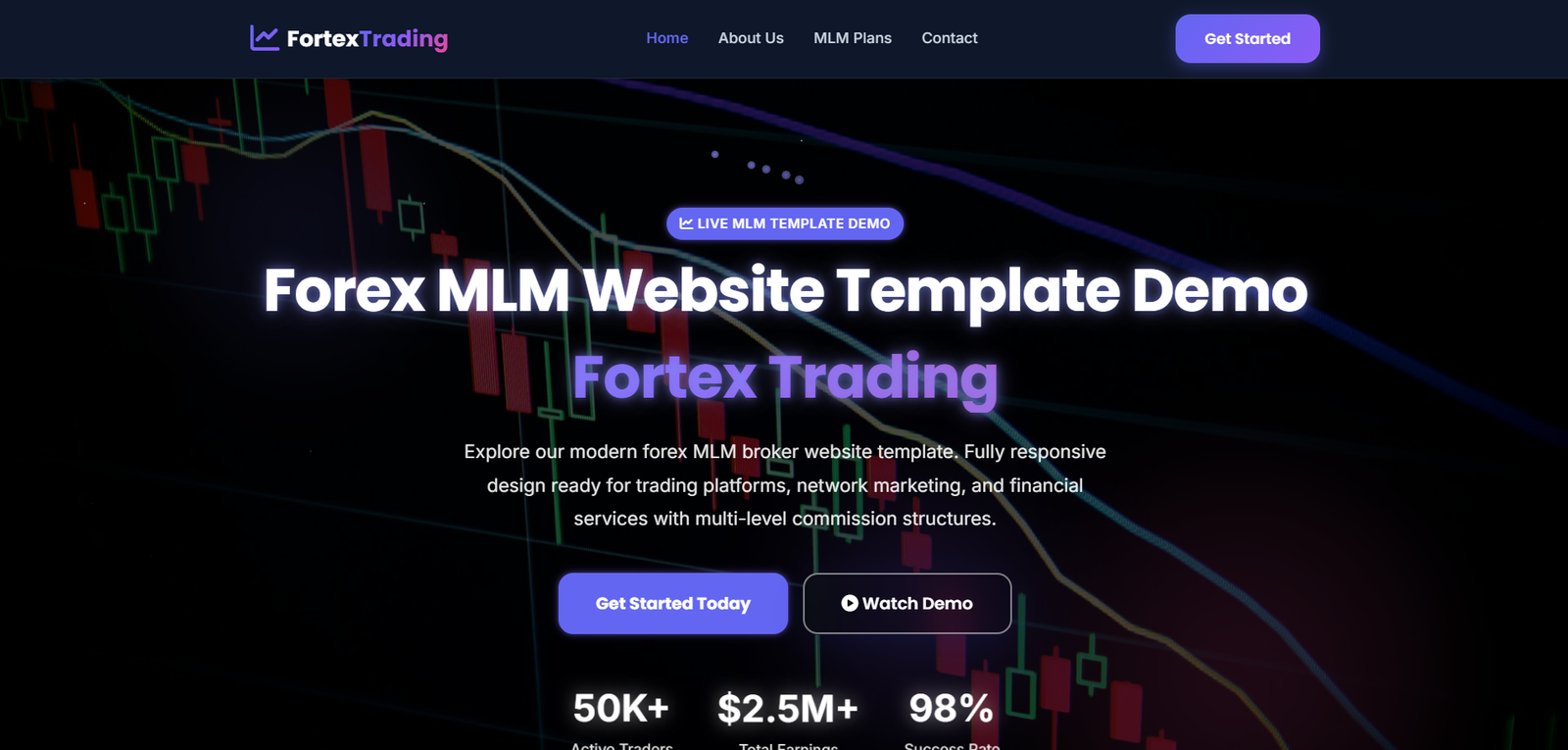 Forex Trading Light - MLM Template Design for Forex Trading MLM